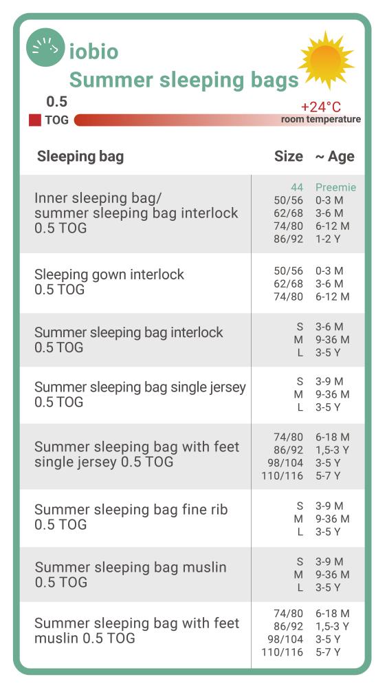 iobio summer sleeping bags