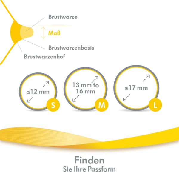 Medela Contact Brusthütchen L