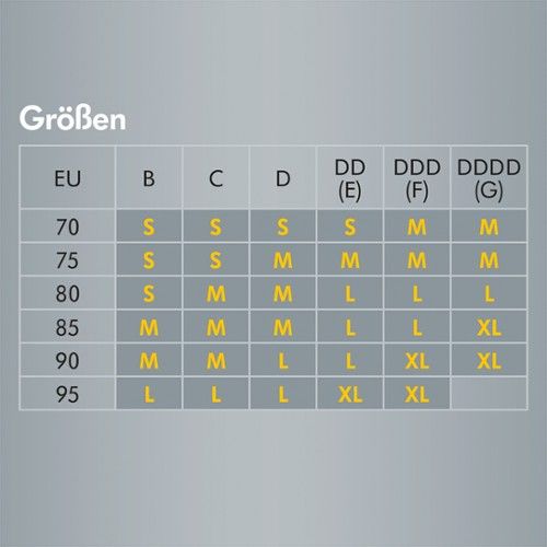 medela Still-BH Ultimate BodyFit