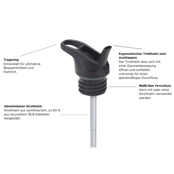 Trinkflasche vakuumisolier Happy Sunshine