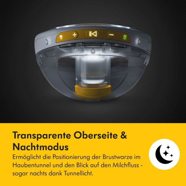 Magic Inbra Double Pump