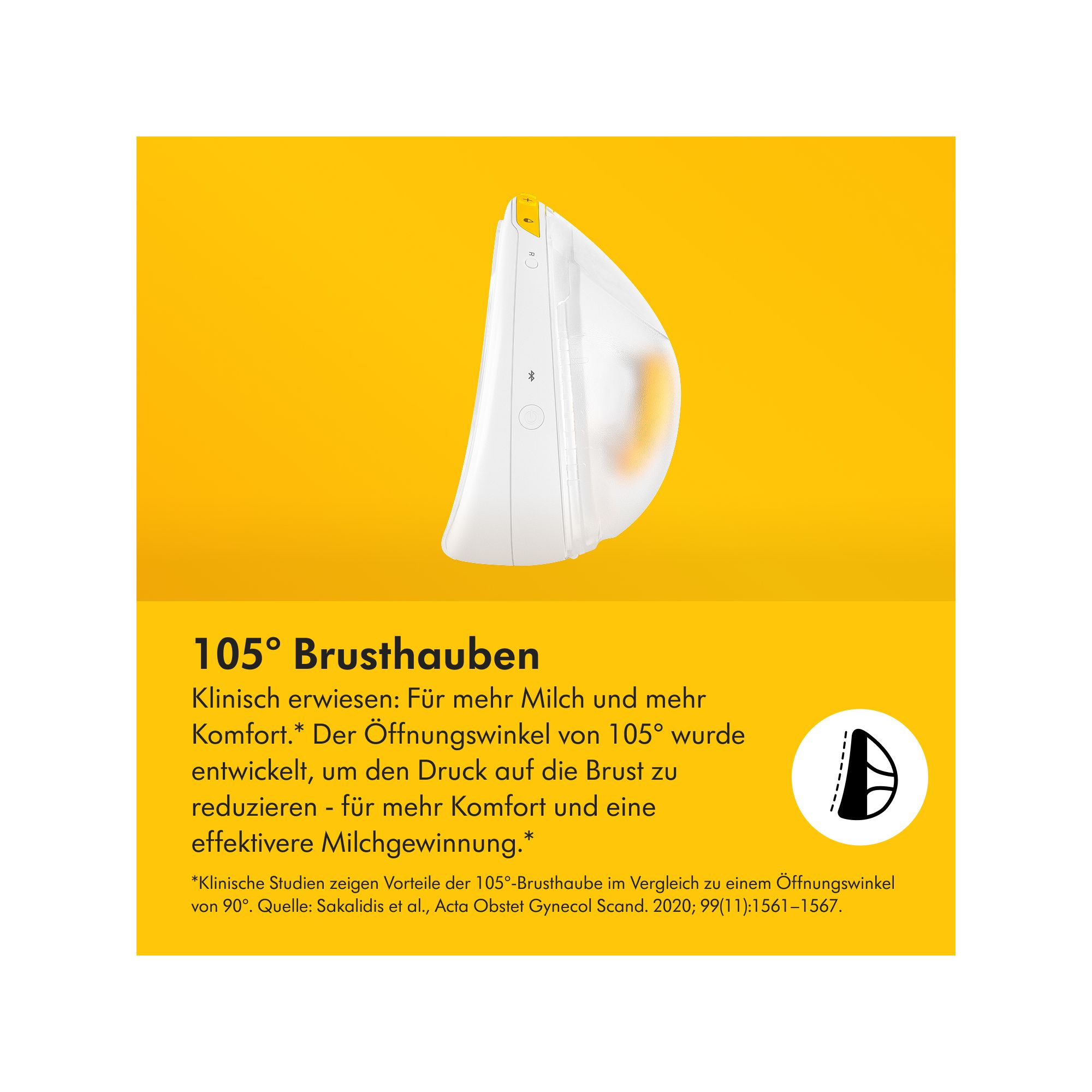 Milchpumpe Magic In-Bra double