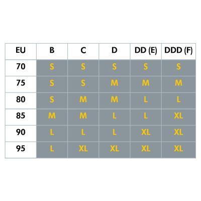 medela Schlaf Bustier