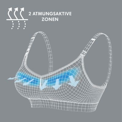 Keep Cool™ atmungsaktiver Schwangerschafts- und Still-BH