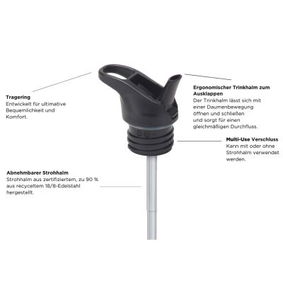 Kid Kanteen Flip Sport Milky Way