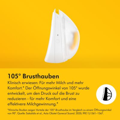 Milchpumpe Magic In-Bra single 