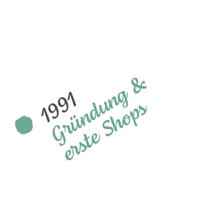 1991 - Gründung & erste Shops