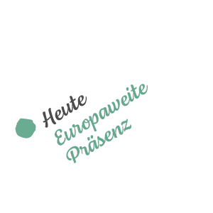 Heute - Europaweite Präsenz