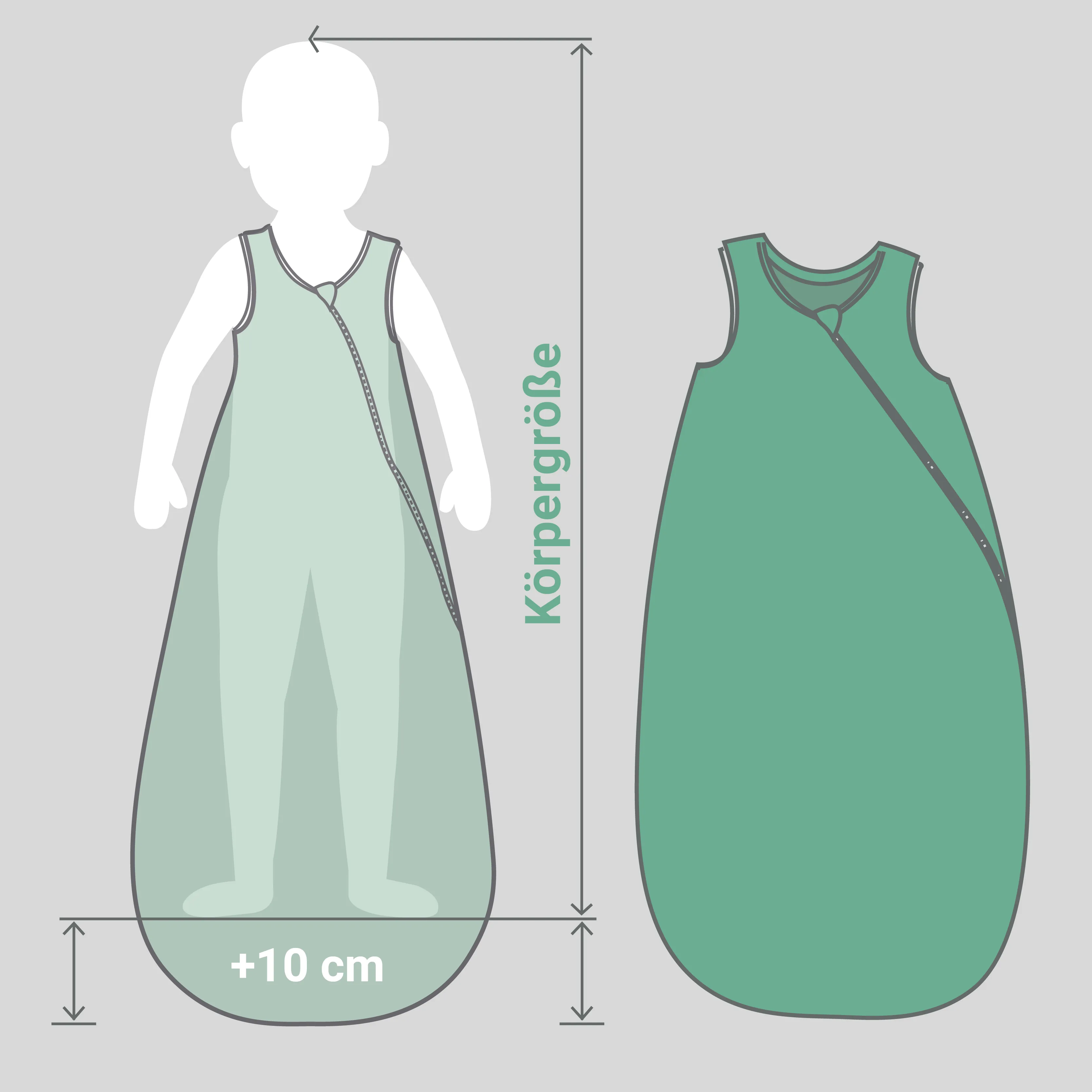 Illustration Größenmessung Kugelschlafsack