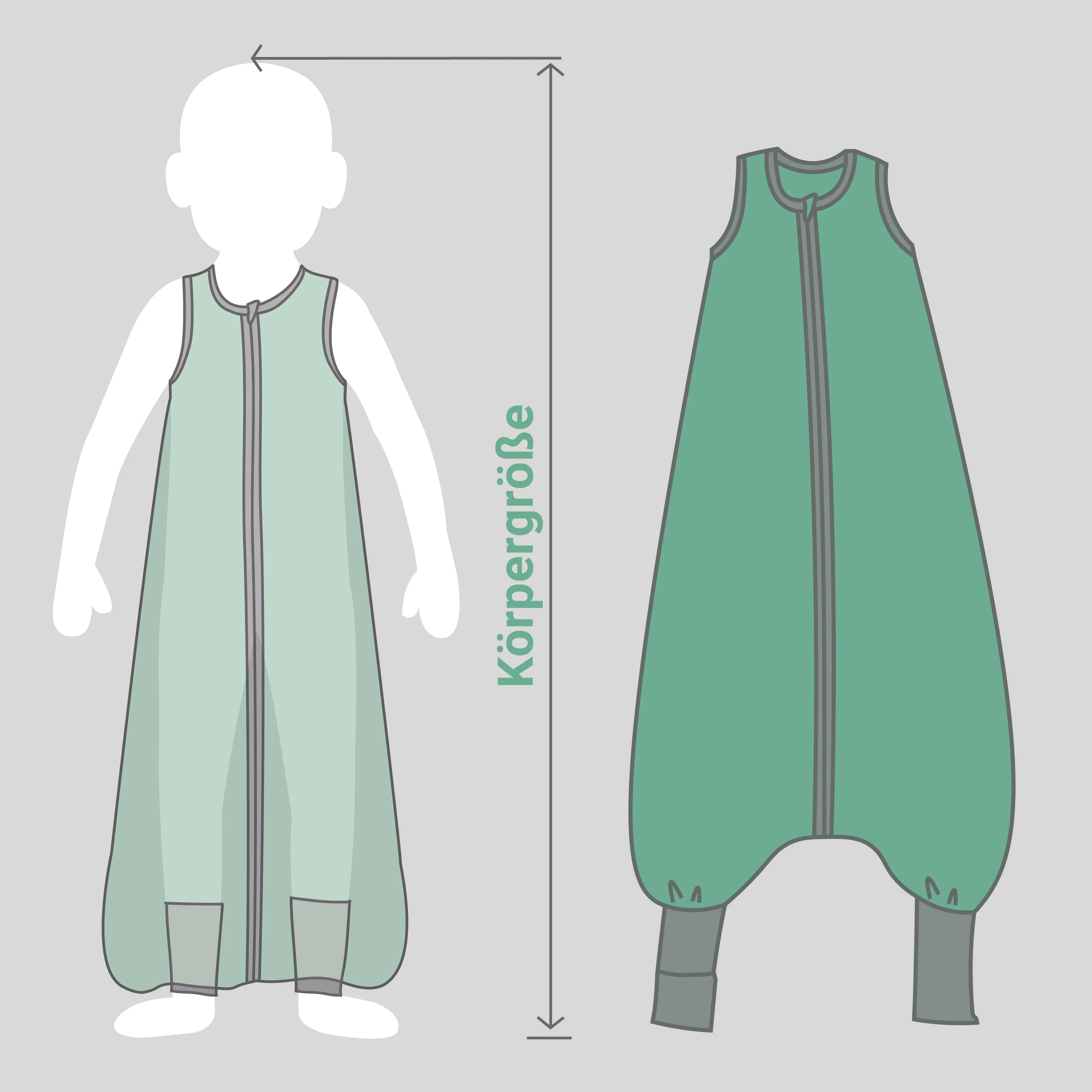 Illustration Größenmessung Schlafsack mit Füßen